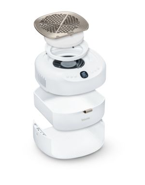 Комплект за маникюр/педикюр Beurer MP 200 Manicure/pedicure station + Beurer FB 12 foot spa