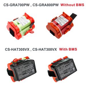 Батерия Cameron Sino, За косачка робот GARDENA Mahroboter R40Li, R38LI  HUSKVARNA Automower 105, 305,308 586  18V 2500mAh Cameron Sino