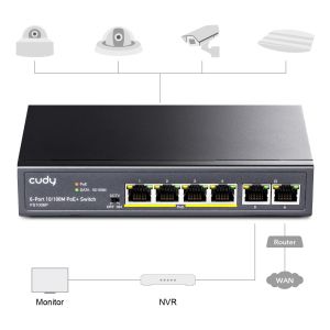 Суич Cudy FS1006P, 6 портов, 10/100, PoE+ Switch