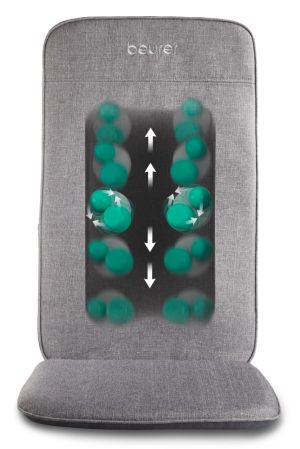 Massager Beurer MG 202 Shiatsu seat cover, Extra-light & slim back cover; 4-head massage system; Modern design and high-quality materials; LED lights; One-button operation