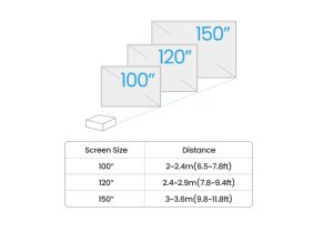 Multimedia projector BenQ TK700ST DLP, 4K UHD (3840x2160), HDR, Ultra-fast 4ms, 10K:1, 3000 AL, 1.2x Zoom, Keystone 2D, Console Gaming, 2xHDMI, USB, RS232, Speaker 5W, eARC, Dolby Atmos, Audio out, 28dB (Eco)