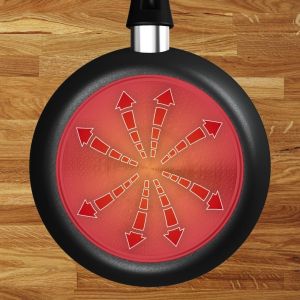 Frying pan Tefal C3110253 FP20 B LOU ILC FORCE RECYCLED B