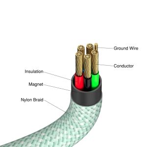 Cable Verbatim Sync & Charge USB-C to USB-C 100W Magnetic 120 cm - Green
