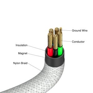 Cable Verbatim Sync & Charge USB-C to USB-C 100W Magnetic 120 cm - Grey
