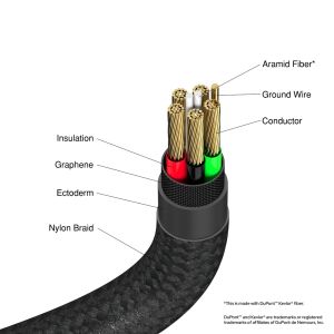 Cable Verbatim Sync & Charge USB-C to Lightning 120 cm