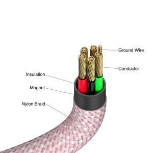 Cable Verbatim Sync & Charge USB-C to USB-C 60W Magnetic 120 cm - Pink
