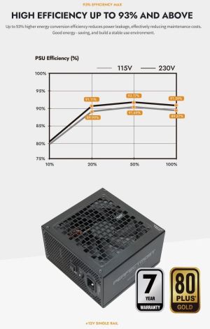 Darkflash PSU ATX 3.1 1050W Gold, Full Modular, PCIe 5.1 - PMT1050 A3