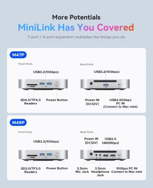 Orico SSD Docking station M.2 NVMe - USB-C(10Gbps) x 1, USB3.2 x 2, USB2.0 x 2, M.2 x 1, Audio, SD/TF 4.0 - MiniLink M49P-EU-SV