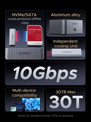 Orico Storage - HDD/M.2 Dock - 2 BAY Offline Clone 2.5/3.5/M.2 NVMe USB-C/USB-A - IT28E-C-EU-GY