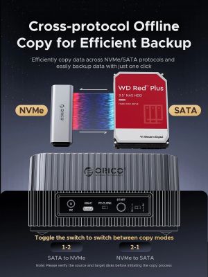 Orico Storage - HDD/M.2 Dock - 2 BAY Offline Clone 2.5/3.5/M.2 NVMe USB-C/USB-A - IT28E-C-EU-GY