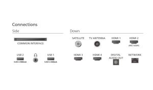 Philips TV 55PUS9010/12, 55" The One 4K Ultra HD QLED, 3840x2160p, DVB-T/T2/T2-HD/C/S/S2, 144Hz, Ambilight 3, P5 Perfect Picture, 90% DCI, HDR+, Titan OS, Dolby Atmos, Dolby Digital, VRR, 4*HDMI, 2*USB, 802.11ac, 40W RMS, Black