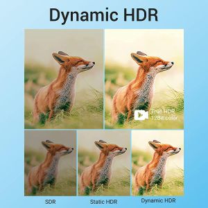 Vention HDMI v2.1 M / M 2m  - 8K Dolby Vision HDR - AANBH