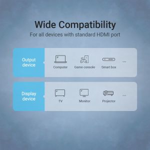 Vention HDMI Right Angle 270 Degree v2.0 M / M 4K/60Hz Gold - 1.5M Black - AAQBG