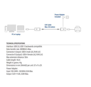 Active USB extender ACT AC6063, USB 2.0, UTP up to 50 meters, 480 Mbps