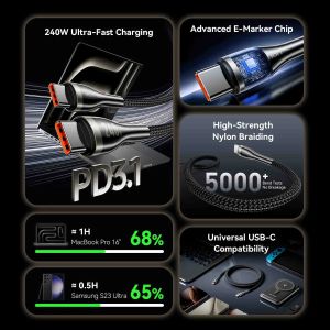 Vention Cable - USB2.0 Type-C to Type-C - 5A Fast Charging, 240W, PD3.1, 1.2m -  CTYBAV