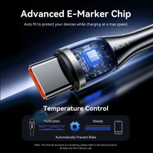 Vention Cable - USB2.0 Type-C to Type-C - 5A Fast Charging, 240W, PD3.1, 1.2m -  CTYBAV