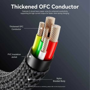 Vention Cable - USB2.0 Type-C to Type-C - 5A Fast Charging, 240W, PD3.1, 1.2m -  CTYBAV