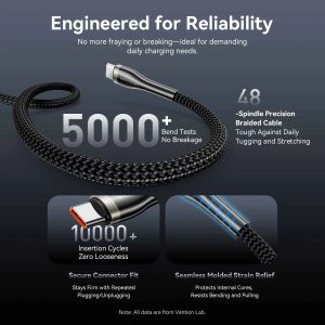 Vention Cable - USB2.0 Type-C to Type-C - 5A Fast Charging, 240W, PD3.1, 1.2m -  CTYBAV