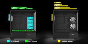 Zalman кутия Case ATX - Chronix BLACK - 3 x 120 mm A-RGB, USB-C, Tempered Glass