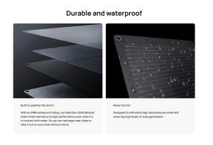 Ecoflow NextGen 220W Bifacial Portable Solar Panel
