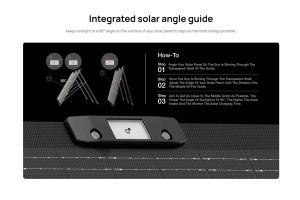 Ecoflow NextGen 160W Portable Solar Panel