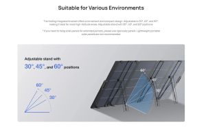 Ecoflow 400W Lightweight Portable Solar Panel