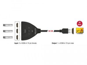 Comutator HDMI cu 3 porturi Delock 18600, 4K, cablu de 50 cm, Negru