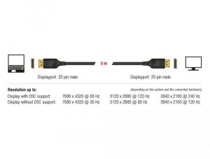 Cablu Delock, DisplayPort tată - DisplayPort tată, 3,0 m, 8K 60 Hz, negru