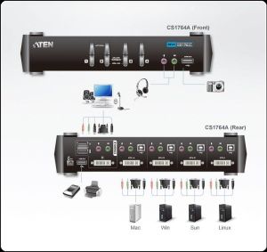 Comutator KVMP, ATEN CS1764A-AT, 4 porturi, USB, DVI, audio