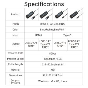 Orico hub HUB USB3.1 3 porturi + LAN 1000M - PW3UR-C3-015-BK