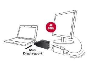Adaptor Delock, mini DisplayPort 1.2 tată - DisplayPort mamă, 4K, 90°, negru