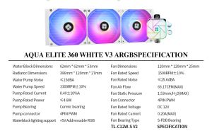 Răcire cu apă Thermalright Răcire cu apă Aqua Elite 360 Alb A-RGB V3 - LGA1851/LGA1700/AM5