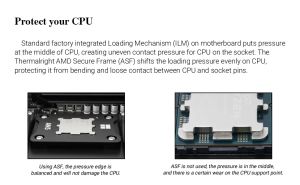 KIT de montare Thermalright - Cadru corect de îndoire - ASF AM5 BLACK V2