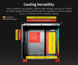 Montech KING 95 Pro, Dual Chamber Mid-tower Case, 6 ARGB Fans, 2 Front Panels, Red