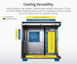 Montech KING 95 Pro, Dual Chamber Mid-tower Case, 6 ARGB Fans, 2 Front Panels, Prussian Blue