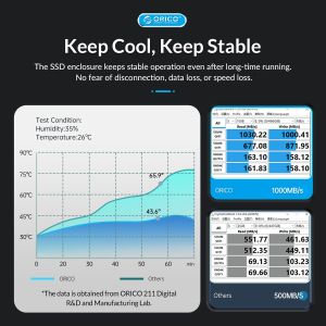 Cutie externă Orico pentru stocare pe disc - Carcasă - cheie M.2 NVMe M - USB3.1 Gen2 Type-C, 10Gbps - HM2-G2-BK