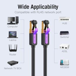 Vention LAN SSTP Cat.7 Patch Cable - 1M Black 10Gbps - ICDBF