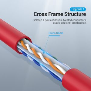 Cablu Vention LAN UTP Cat.6 Patch Cable - 1M Roșu - IBERF