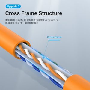 Vention LAN UTP Cat.6 Patch Cable - 1M Orange - IBEOF