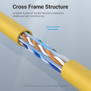 Cablu Vention LAN UTP Cat.6 Patch Cable - 1M Galben - IBEYF