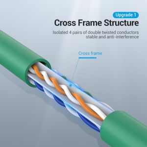 Vention LAN UTP Cat.6 Patch Cable - 2M Green - IBEGH