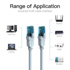 Cablu Vention LAN UTP Cat5e Patch Cable - 2M Albastru - VAP-A10-S200