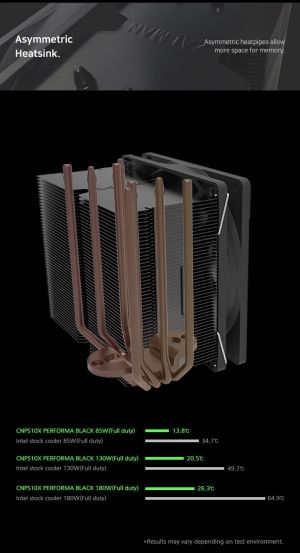 Zalman CPU Cooler CNPS10X PERFORMA BLACK