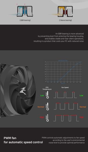 Zalman CPU Cooler CNPS10X PERFORMA BLACK