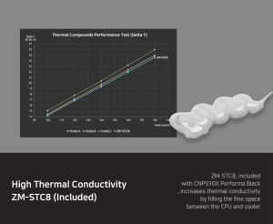 Zalman CPU Cooler CNPS10X PERFORMA BLACK