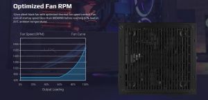 Sursa de alimentare AeroCool PSU LUX RGB 550W - Bronz, Adresabil RGB - ACPB-LX55AEC.11