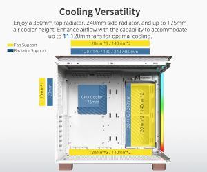 Montech кутия KING 95 Pro, Dual Chamber Mid-tower Case, 6 ARGB Fans, 2 Front Panels, Rose Gold