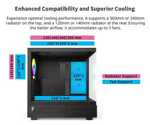 Montech кутия Case ATX - XR (B) - 3 x 120 mm ARGB Fans, USB-C, Black