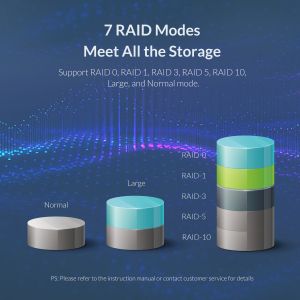 Orico Storage - HDD Dock - 4 BAY with RAID, Aluminium - 9548RU3