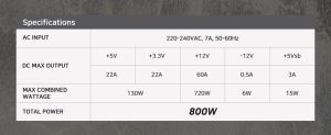 Zalman PSU MegaMax 800W 80+ ZM800-TXII